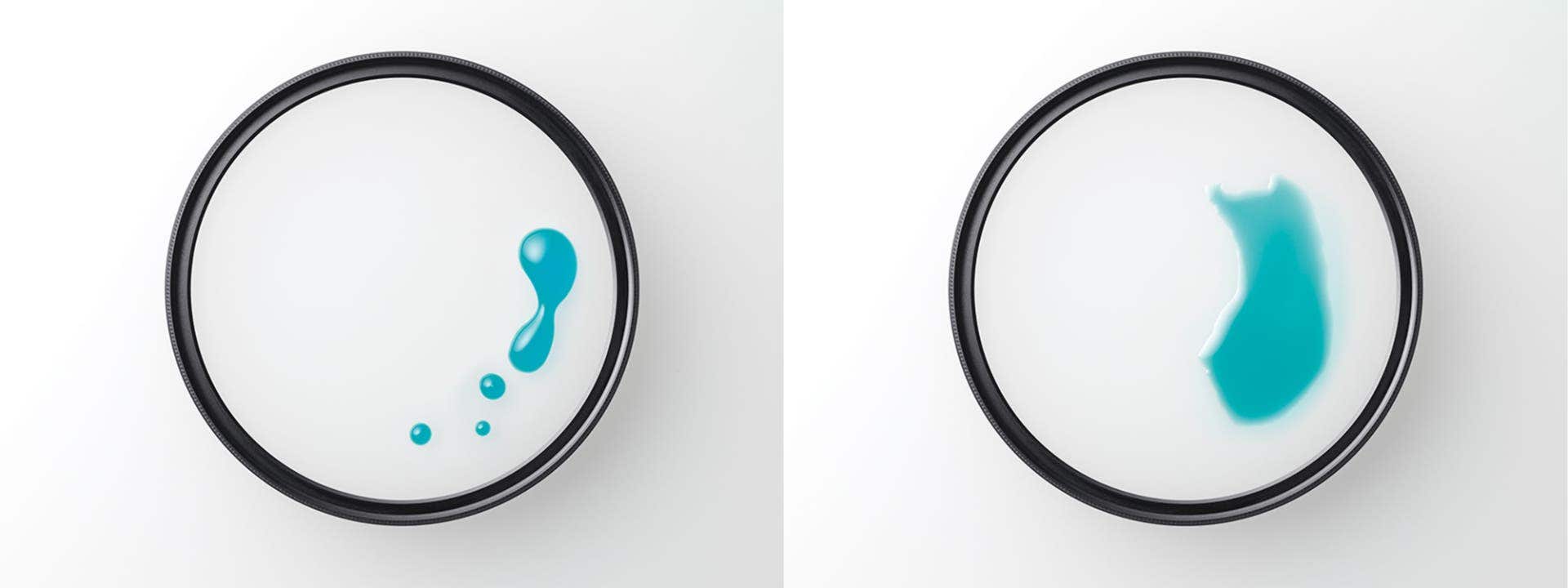 SIGMA WR Circular PL Filter